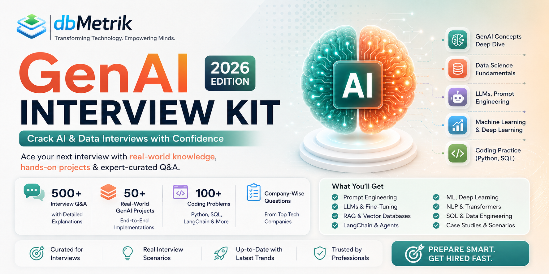 GenAI Interview Kit