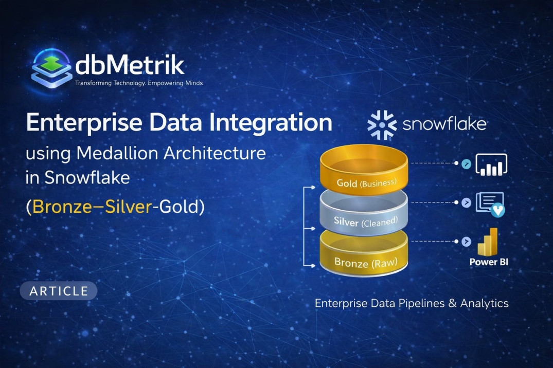Enterprise Data Integration using Medallion Architecture in Snowflake (Bronze–Silver–Gold)