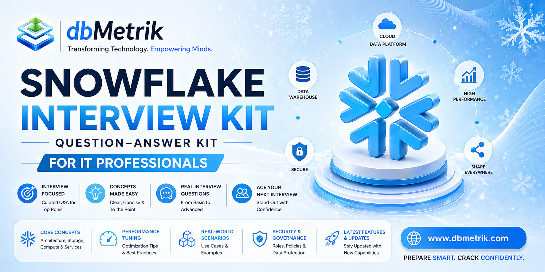 Snowflake Interview Kit