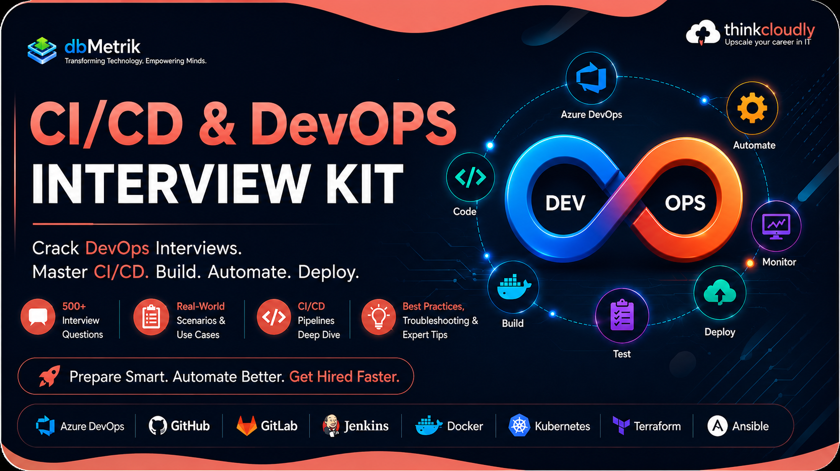 CI/CD and DevOPS Interview Kit