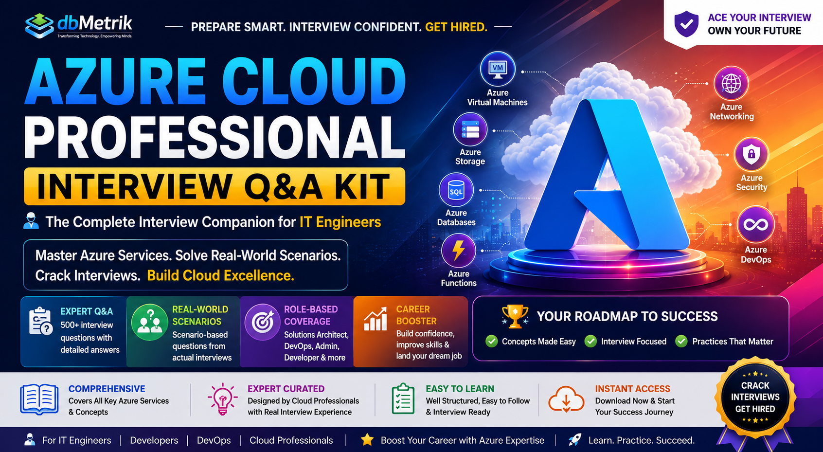 Azure Cloud Professional Interview Kit